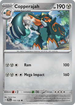 Copperajah 110/190 Reverse NM (ITA)