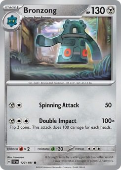 Bronzong 127/252 Reverse NM (ITA)