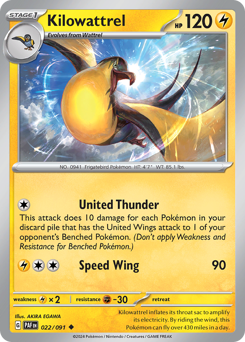 Kilowattrel 022/245 Reverse NM (ITA)