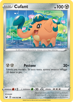 Cufant 136/202 NM (ITA)