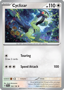Cyclizar 164/198 Reverse NM (ITA)