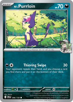 Purrloin di N 096/190 NM (ITA)
