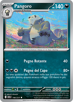 Pangoro 140/295 NM (ITA)